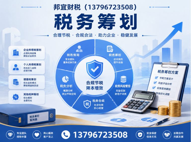 阿城区邦宜财税展示图